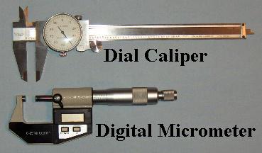 Measurement Gages