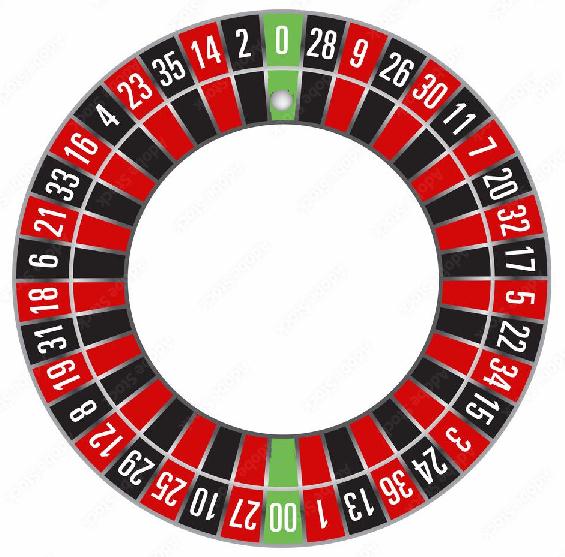 Roulette Wheel