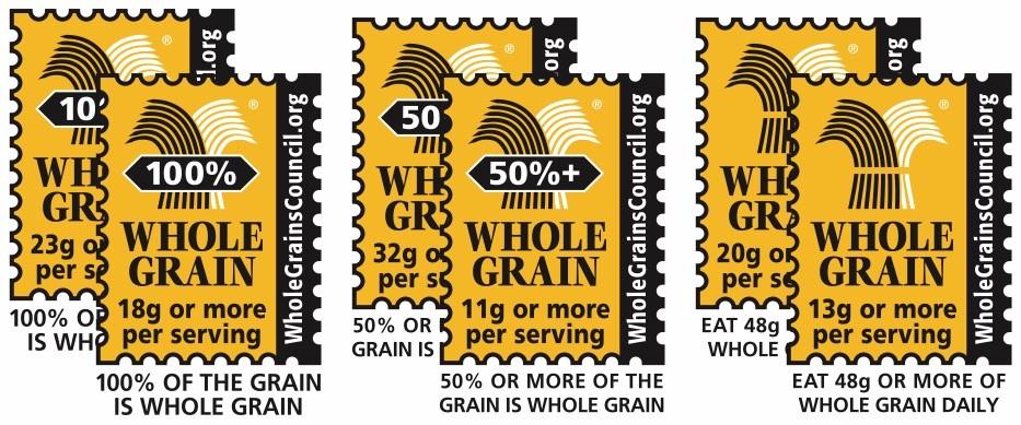 Different Types of Loaf Bread