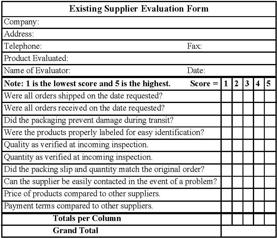 Existing Supplier Form