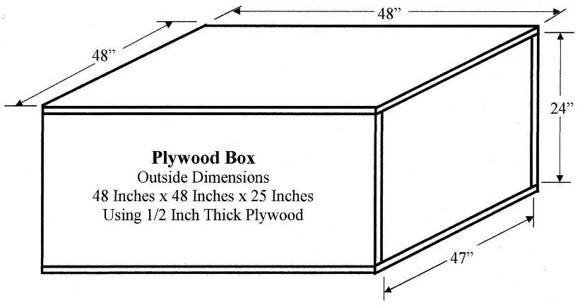 Plywood Box